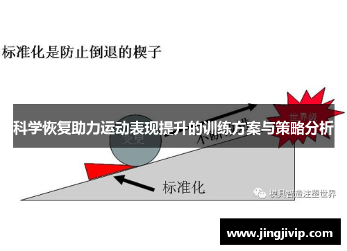 科学恢复助力运动表现提升的训练方案与策略分析