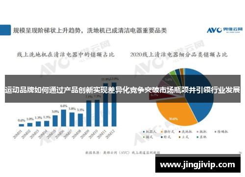 运动品牌如何通过产品创新实现差异化竞争突破市场瓶颈并引领行业发展