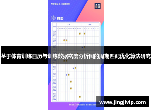 基于体育训练日历与训练数据密度分析图的周期匹配优化算法研究