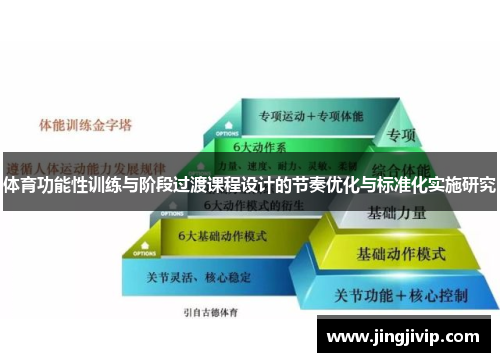 体育功能性训练与阶段过渡课程设计的节奏优化与标准化实施研究