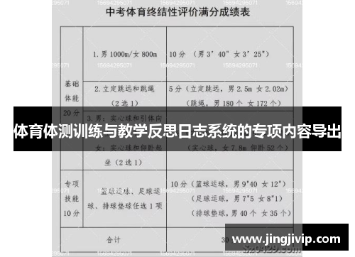 体育体测训练与教学反思日志系统的专项内容导出