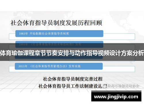 体育瑜伽课程章节节奏安排与动作指导视频设计方案分析