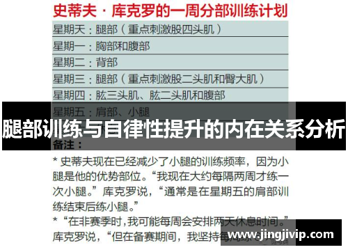 腿部训练与自律性提升的内在关系分析