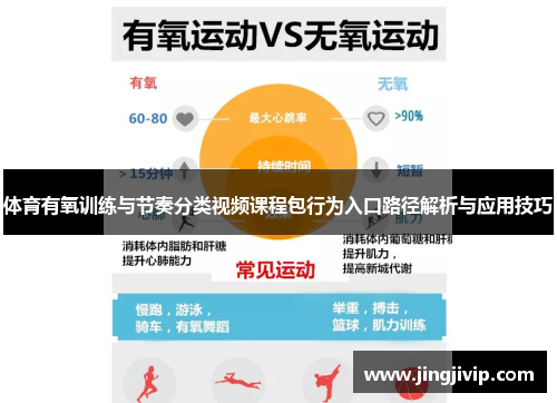 体育有氧训练与节奏分类视频课程包行为入口路径解析与应用技巧
