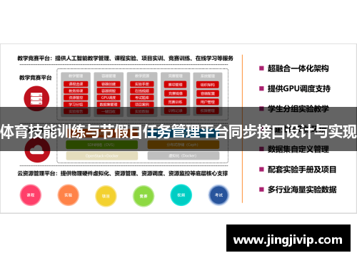 体育技能训练与节假日任务管理平台同步接口设计与实现